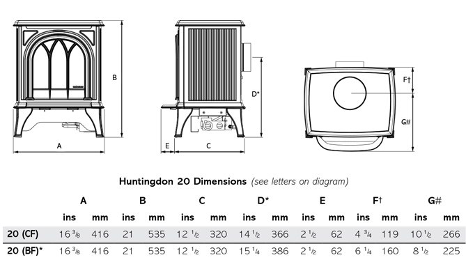 Huntingdon 20 Gas Stoves Dimensions