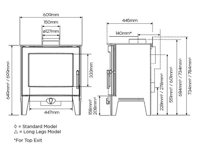Futura 8 Dimensions