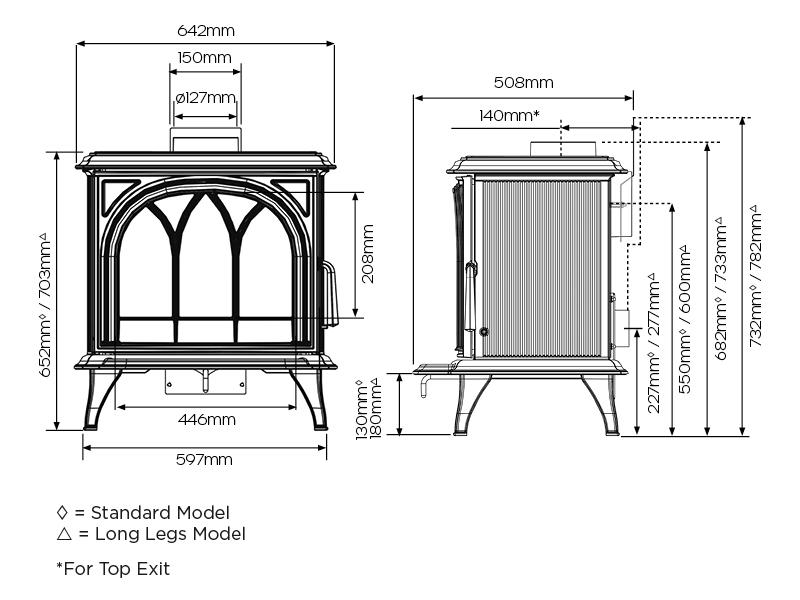 Huntingdon 40 Dimensions