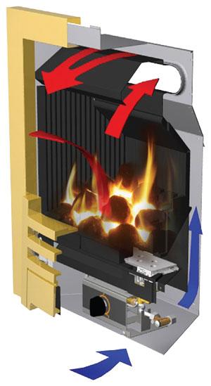 Logic Convector Gas Fire