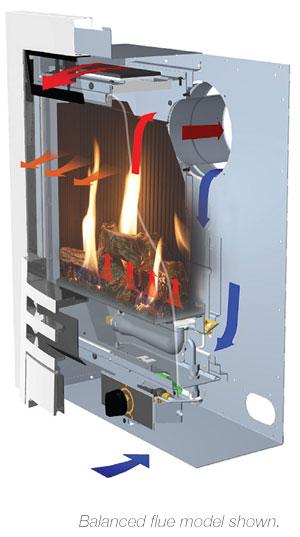 Logic HE Gas Fires