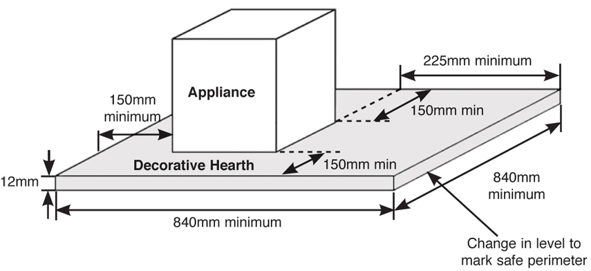 12mm Hearth Installation, Fireplace Hearth Size Regulations Australia