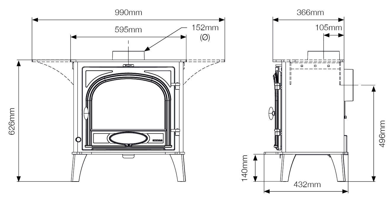 Stockton 8 Wood Burning Stoves & Multifuel Stoves