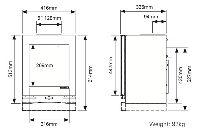 Vision Midi Dimensions